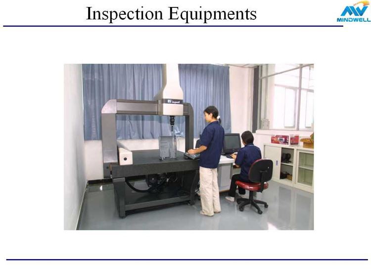 inspection equipment