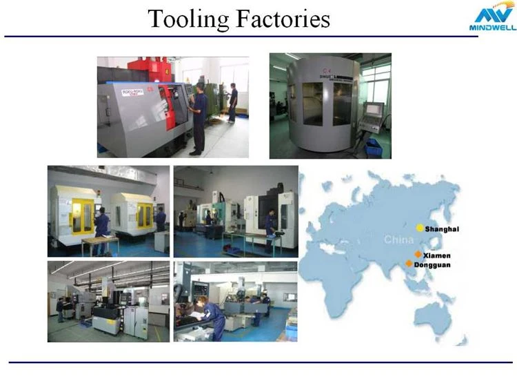 tooling factory