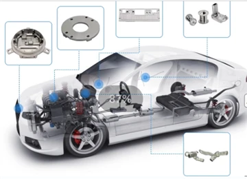 Apakah aplikasi komponen tuangan automotif